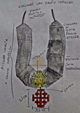 insegne cavaliere santo sepolcro insegne cavaliere santo sepolcro